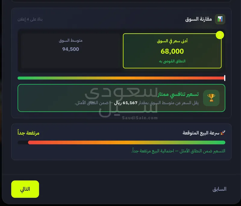 2023 مرسيدس - بنز إس 350