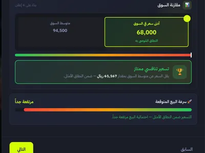 2023 مرسيدس - بنز إس 350